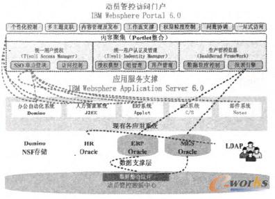 �D2 ϵ�y�ܘ��D