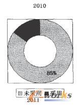 �ƴ惦������r