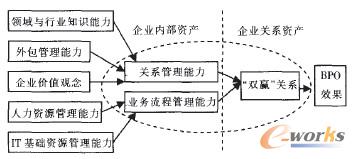 �D1 �����̘����p�A�Pϵ�������Y���D