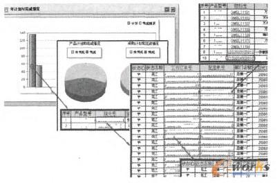 �D1 �ԕr�g�����˵ĮaƷ�Y����