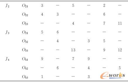 FT46���}�ĕr�g��
