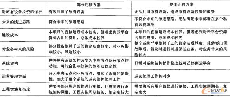 �����w�Ʒ��������w�w�Ʒ������ȷ���