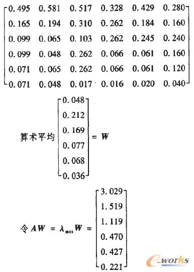 Ӌ����������;C���u�rָ��