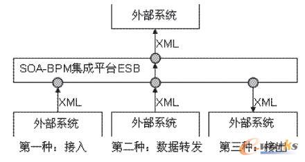 �������Q�����N����