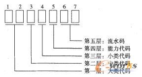 �O�侎�a�Y���D