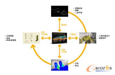 �W�ؿˮaƷ�OӋ�׼�ʹ������I�����Ĕ��֘әC��Q���������������OӋ׿Խ�ĮaƷ