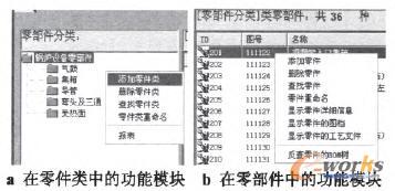 系統零部件類和零件類中的功能模塊