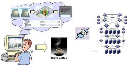  �������������ù�������