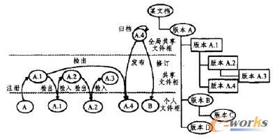 �ęn�汾��׃�^��