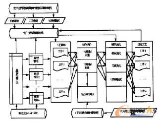 �YԴ�h�����ԾC���u�rϵ�y�ļ��g���