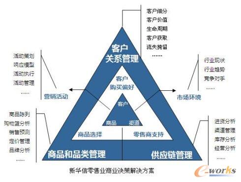 ���A�����ۘI(y��)�̘I(y��)�Q�߽�Q����