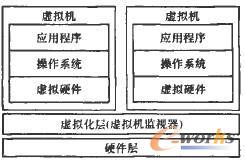 ���yϵ�y̓�M���wϵģ��