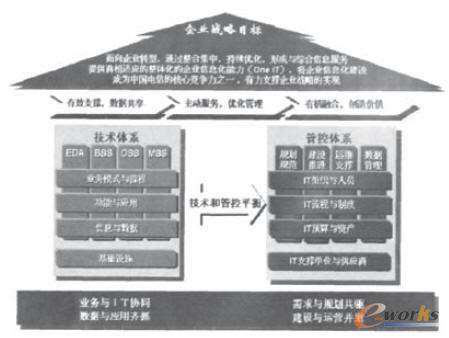 ITSP2��0�_�����Ї����IT���w�ܘ�