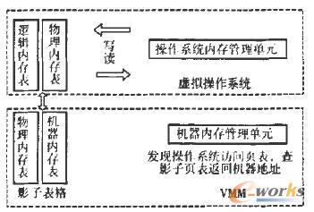 Ӱ��퓱팍�F��D