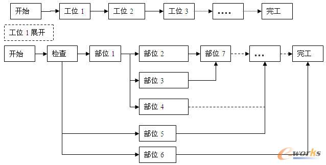 ���w��ˇ�b�䔵(sh��)��(j��)Ҏ(gu��)��