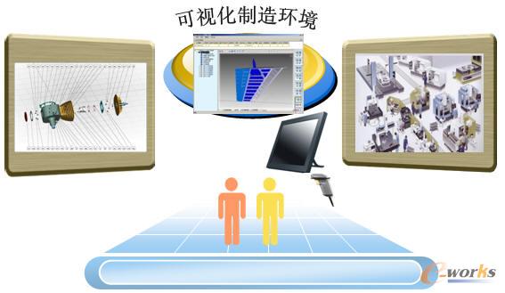 ��ҕ������h(hu��n)��