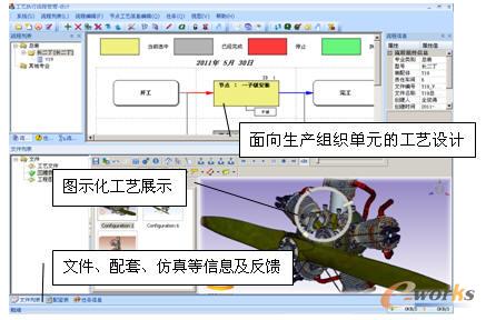 ���ɑ���