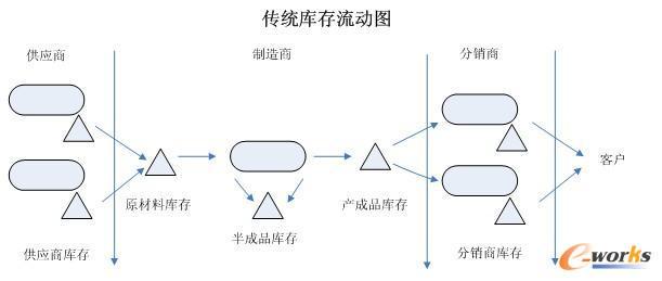 ���y������ӈD