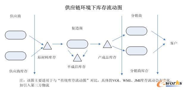 �����̎�����ӈD