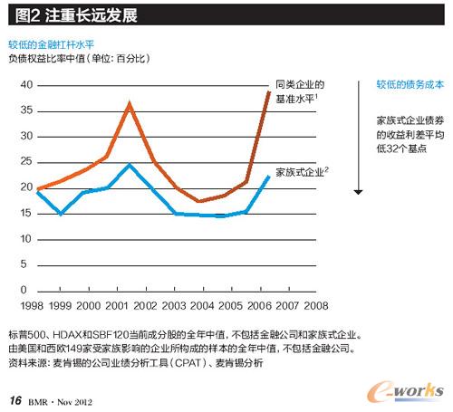ע���L�h�lչ