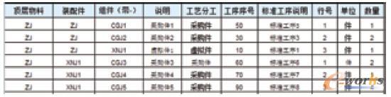 ERP�еĲ�ُ��