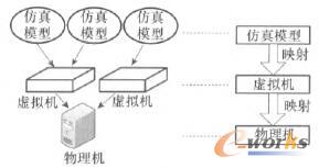 �����\�Эh������������ӳ��