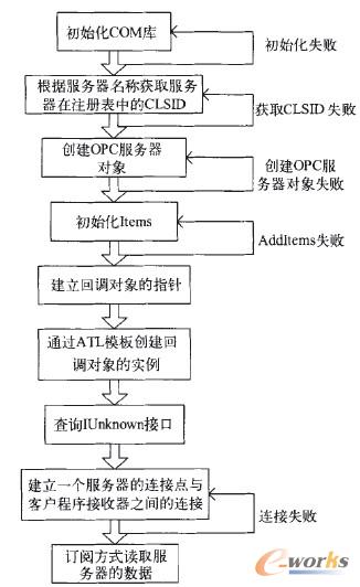 �D4 ܛ���OӋ���̈D