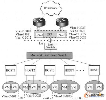 ����2�W�j�ؓ�D