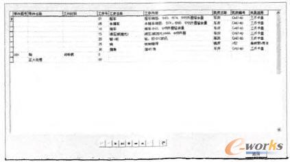 最終生成的工藝卡