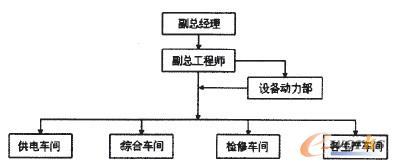 �D1 �O������M���C��