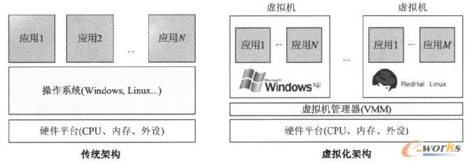 ���y�ܘ���̓�M���ܘ��ı��^