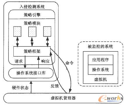  Livewireϵ�y�ܘ��D