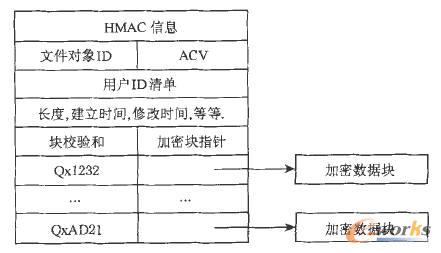 �ļ��w�Y��