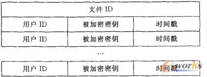 ����w�Y��