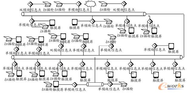 �D6 ���SMES ϵ�yӲ���ܘ�