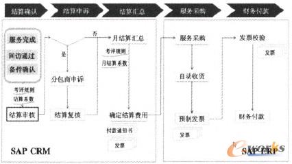 �D1 ���սY�����̿��