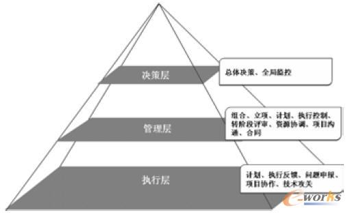 ��˾�����������Ϣ����