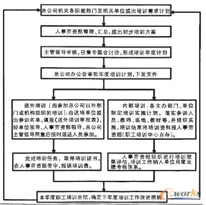 �D3 �L�c�@������˾�T����Ӗ(x��n)�������̈D