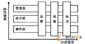 �D2 �L�c�@�������YԴ��Ӗ(x��n)�n���wϵʾ��D