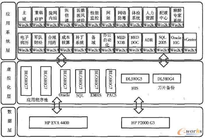 ̓�M���ܘ�