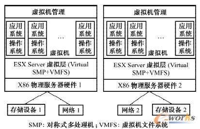 ̓�M������ʾ��D