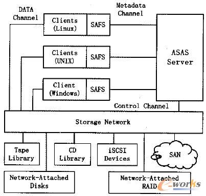 ��������ʽ�惦�н�Ĵ惦�W(w��ng)�j(lu��)