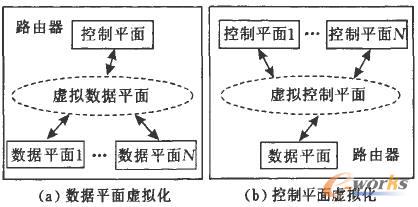 �W(w��ng)�j��(ji��)�c��̓�M��