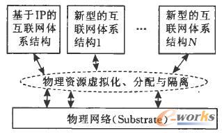 �W�jƽ�_��̓�M��