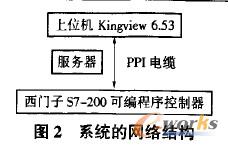 ϵ�y�W�j�Y���D