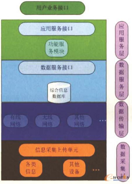 �΂�ϵ�y(t��ng)��߉݋�ܘ�(g��u)�D