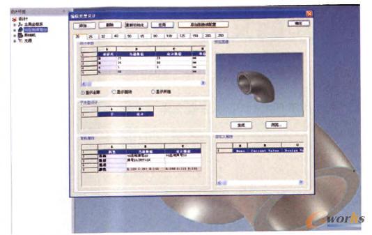 900���ƺ��ӏ��^�ą���(sh��)��׃���O(sh��)Ӌ(j��)Ԫ��