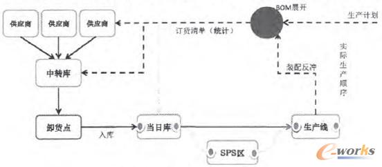 �D1 Ӌ(j��)���������^��