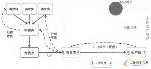 �D4 ����������^��