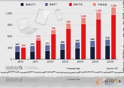 �K���O(sh��)����ӻ�